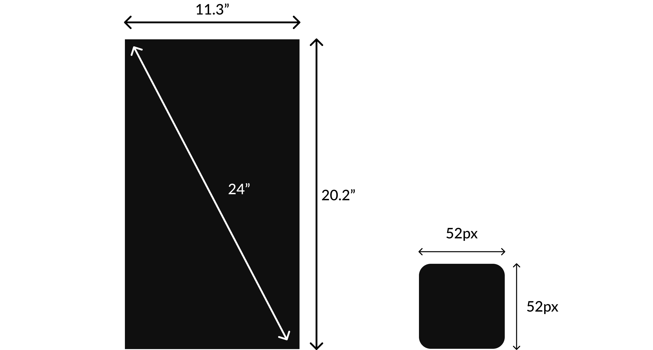 Screen dimensions